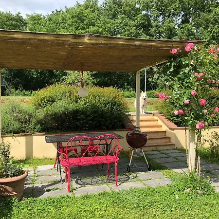 Holiday home Sunnyside Pool And Relax In Hills Lucca